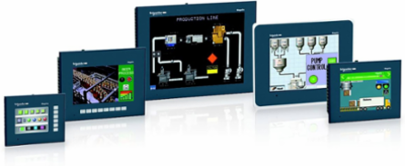 Harmony GTO Touchscreen Panel 5.7 Inch TFT 320 x 240 Pixels, 96 MB