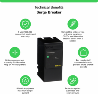 Surge protection device, Homeline, whole home, 50kA, 120/240 VAC, 1 phase, 3 wire, SPD type 1