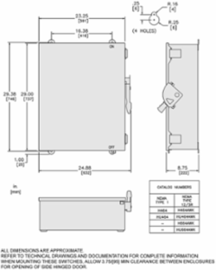 Heavy Duty Safety Switch 600V 200A 4-Pole NEMA 12