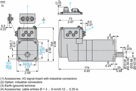 Brushless DC Motor 24-48V, 92 RPM, 174mm Length, EtherNet/IP Interface