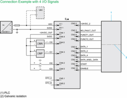 Integrated Stepper Motor Drive, 24V-36V, 5A, 4.4 kg, 2000 RPM