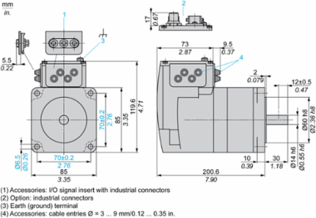 integrated drive ILS with stepper motor - 24..36 V - RS485 - 5 A