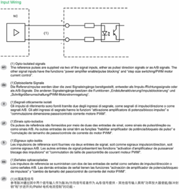 Integrated Drive with Stepper Motor, 24V-36V, 5A, Torque 4N.m