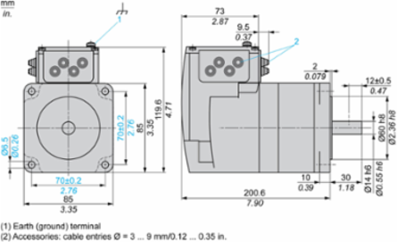 Integrated Drive with Stepper Motor, 24-36V, 5A, 120 RPM