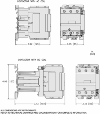 TeSys Deca Contactor 3P 80A 220V AC Coil, IP20, 85mm Width