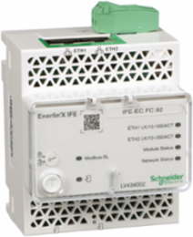 IFE Ethernet Switchboard Server, IP4X, 72mm Width, 182.5g Weight