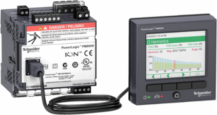 PowerLogic PM8000 Power Meter, 512 MB Memory, IP30, 256 Samples/Cycle