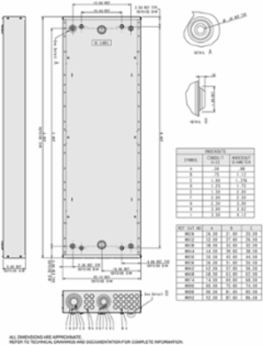 NEMA 1 Enclosure Box, 20 Inch W x 26 Inch H x 5.75 Inch D, Steel