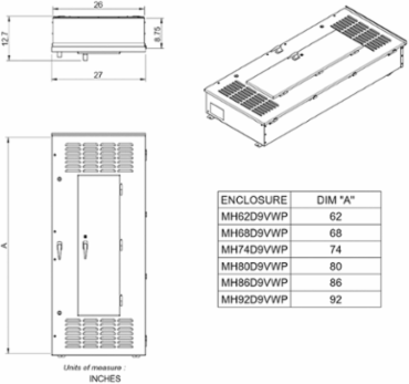 NQNF Enclosure Box, NEMA 3R, 20 Inch x 74 Inch x 8.75 Inch, Steel