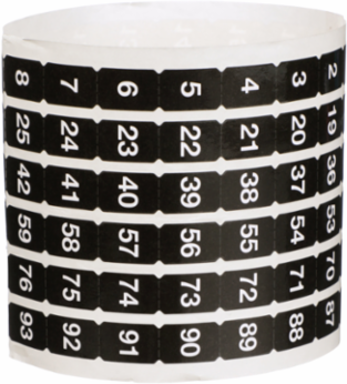 NQ Panelboard Number Strip 1-102, Mercury Free, Green Premium