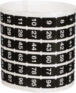 NQ Panelboard Number Strip 1-102, Mercury Free, Green Premium