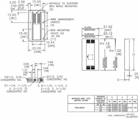 NQ Panelboard Interior, 400A, 30 Circuits, 1 Phase, Copper Bus Bar, 240V AC