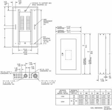 Panelboard, 225A, 240VAC/48VDC, Cu Bus, 42 Pole Spaces, 1 Phase, NEMA 1