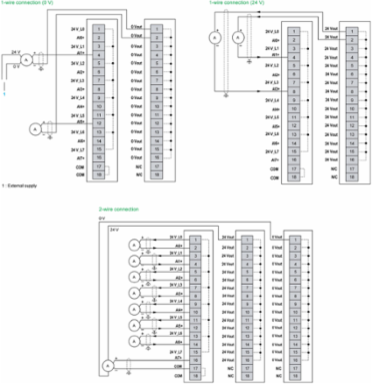 Analog Input Module + Base, 8 In, Current, 1/2 wires, Loop Power, Hardened, Modicon Edge I/O NTS
