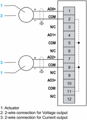 Analog Output Module + Base, 4 Out, Current, Voltage, Hardened, Modicon Edge I/O NTS
