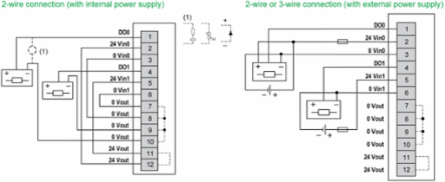 Discrete Output Module + Base, 2 Isolated Out, 24V DC, 2A, Source, Protected, 1/2/3 Wires, Hardened, Modicon Edge I/O NTS