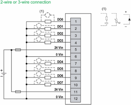 Discrete Output Module + Base, 8 Out, 24V DC, 2A, Source, Protected, External Supply, 1 Wire, Modicon Edge I/O NTS