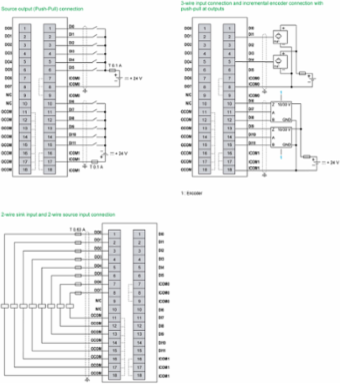 High Speed Counter Module + Base, 2 Incremental In, 24V DC, 250kHz, 4 In, 8 Out, Modicon Edge I/O NTS