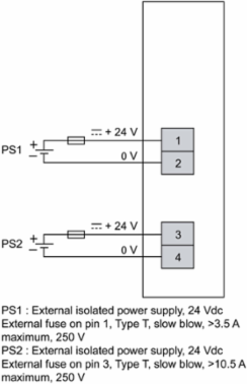 Power Supply Module + Base, 24V DC, Bus and Field, Hardened, Modicon Edge I/O NTS