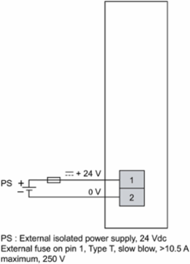 Power Supply Module + Base, 24V DC, Field, Hardened, Modicon Edge I/O NTS
