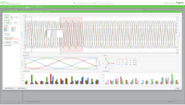 Power Monitoring Expert Software Assurance 3 Years Credit