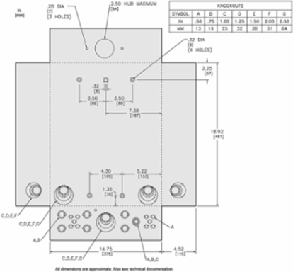 QO Load Center 1 Phase 12 Spaces 24 Circuits 125A NEMA 3R