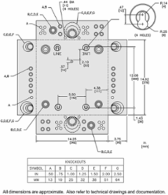 QO Load Center 1 Phase 12 Spaces 100A NEMA 1