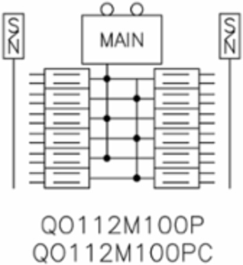 QO Load Center, 1 Phase, 12 Spaces, 24 Circuits, 100A Main Breaker, NEMA 1