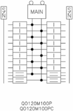 QO Load Center 100A 1 Phase, 20 Spaces, 24 Circuits, NEMA 1