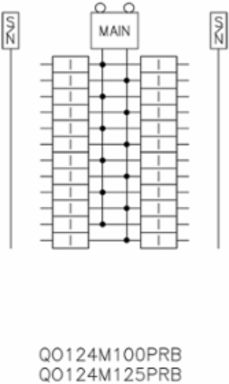 Load Center 100A, 24 Spaces, 34 Circuits, NEMA 3R