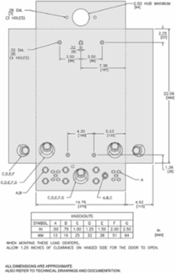 Load Center 100A, 24 Spaces, 34 Circuits, NEMA 3R
