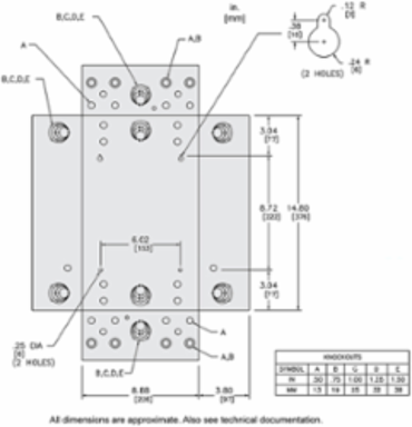 Load center, QO, 1 phase, 4 spaces, 8 circuits, 125A fixed main lugs, NEMA1, gnd bar, flush cover
