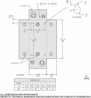 Enclosed Molded Case Switch, 100A, 2 Pole, 240VAC, 10kA, NEMA 1