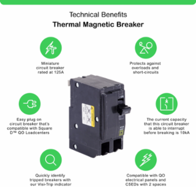 Mini Circuit Breaker 125A 2 Pole 120/240VAC 10kA Plug-In Mount
