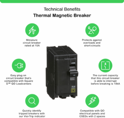Miniature Circuit Breaker, 15A, 2 Pole, 120/240VAC, 10kA, Plug-in Mount