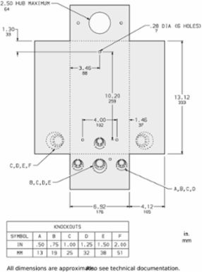 QO Circuit Breaker Loadcentre 100A, 3 Phase, Surface Cover, 4.12 Inch Depth