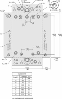 QO Load Center 3 Phase 20 Spaces 20 Circuits 125A NEMA 1