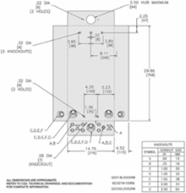 QO Load Center, 3 Phase, 100A Main Breaker, 27 Spaces, NEMA 3R