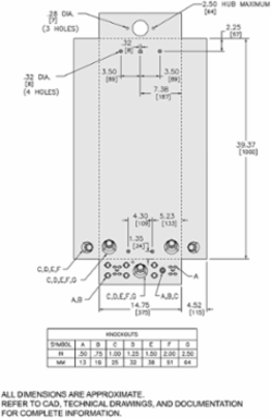 QO Load Center 125A 3 Phase NEMA 3R 30 Circuits