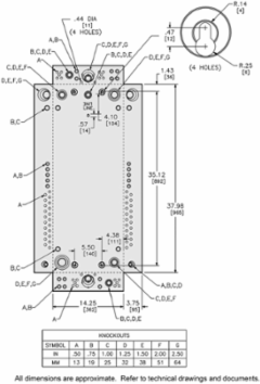 QO Load Center, 3 Phase, 42 Spaces, 42 Circuits, 225A