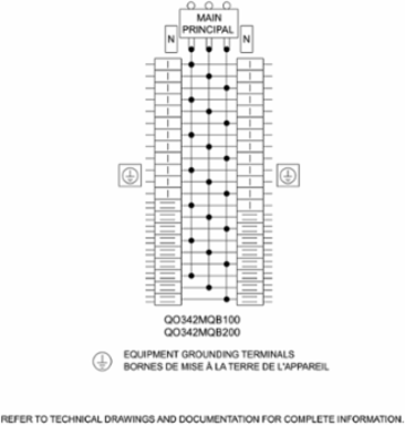 QO Load Center 3 Phase 42 Spaces 200A NEMA 1