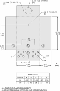 QO Load Center 240V 100A 1Phase 8 Spaces NEMA 3R Enclosure