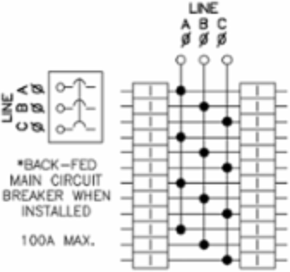QO Mounting Base, 24 Spaces, 200A, 3 Phase, 10 kA Capacity