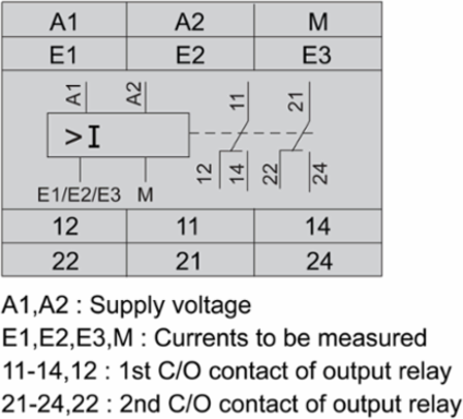 Harmony Control Relay, 8A, 24-240V AC/DC, 22.5mm Width