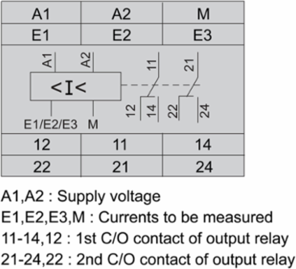 Harmony Current Control Relay, 8 A, 24-240V AC/DC, 22.5 mm Width