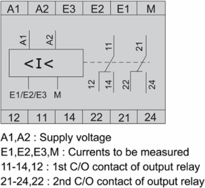 Harmony Current Control Relay, 8A, 2 C/O, 35mm Width, 380-415V AC