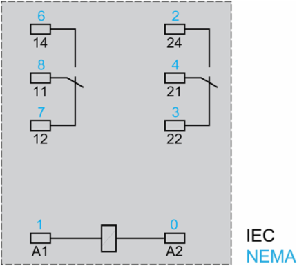 Power Relay, 30A, 2 C/O, 24V DC, DIN Rail/Panel Mount