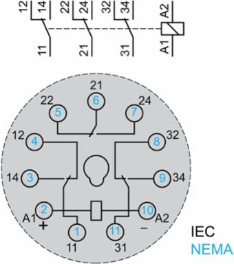 Universal Electromechanical Relay, 10A, 24V DC, 3 C/O, IP40