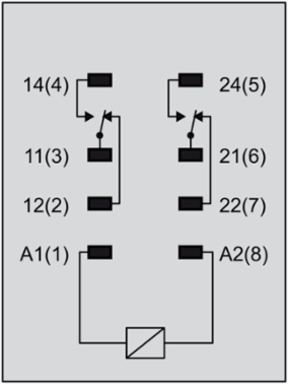 Harmony Plug-in Relay, 5A, 2CO, 230V AC, Lockable Test Button