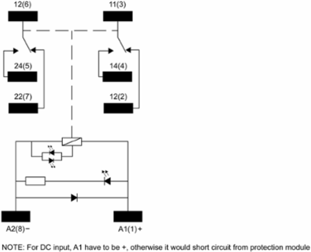 Interface Plug-In Relay, 5A, 24V DC, 2 CO with LED Indicator